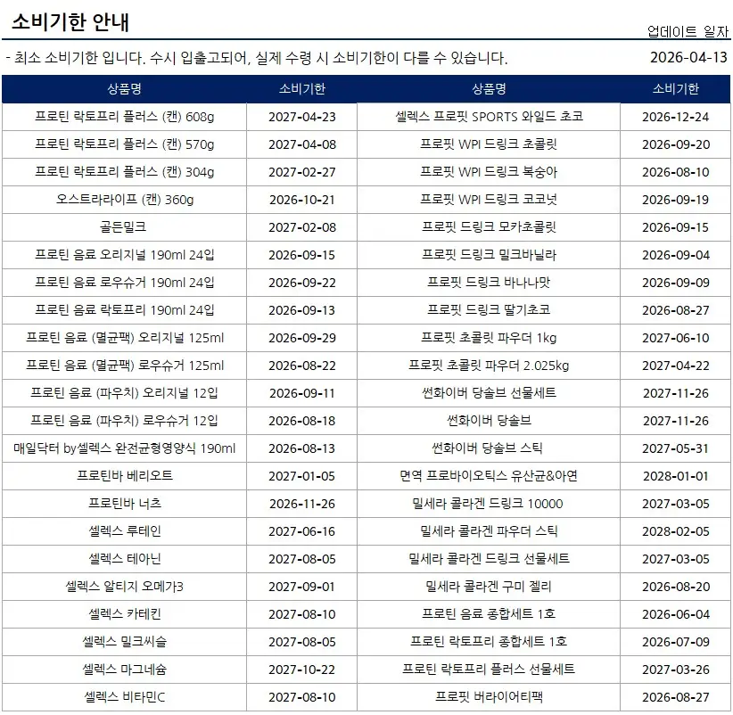 [1등단백질] 셀렉스 프로틴 음료 190ml 2박스 48팩 (오리지널/로우슈거 택1) 상세페이지 4